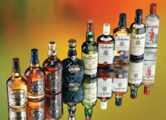 chivas-brands.jpg