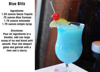 The Blue Blitz for the ‘Big Game’ https://www.barbizmag.com/images/new/blueblitz.jpg