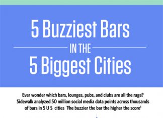 https://www.barbizmag.com/images/new/buzz.jpg