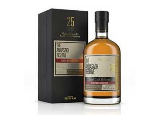 New Rare Cask Reserves from William Grant & Sons https://www.barbizmag.com/images/new/cask.jpg