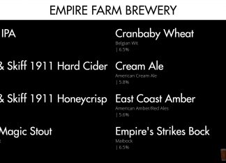 BeerBoard Brings Beer Management System to Brewery Tap Rooms