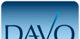 Davo Sales Tax Software