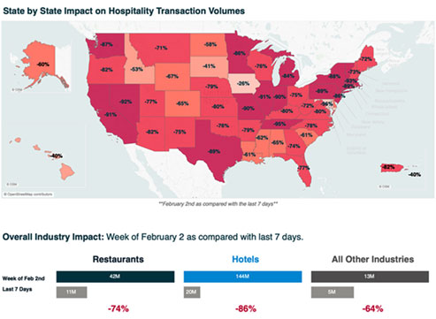 Shift4 Payments