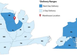 Perlick’s Brand-New Next Day Delivery Program