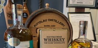 KO‘OLAU DISTILLERY Old Pali Road