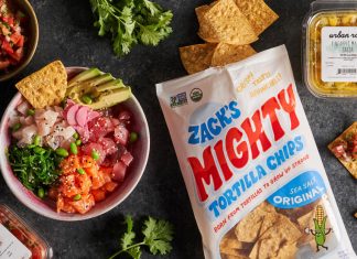 How COVID-19 is Affecting Bar Snacks bar snacks