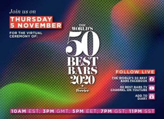 The World’s 50 Best Bars 2020 : 51-100 List worlds 50 best bars