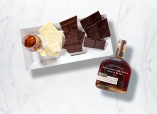 Woodford Reserve Partners with Phillip Ashley Chocolates For Valentine’s Day woodford reserve chocolate