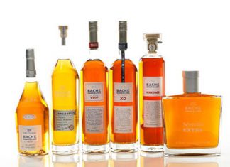 BACHE-GABRIELSEN COGNAC IN THE UNITED STATES