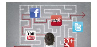 The Social Media Maze