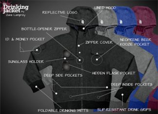 A Cozy Fall Essential: The Drinking Jacket