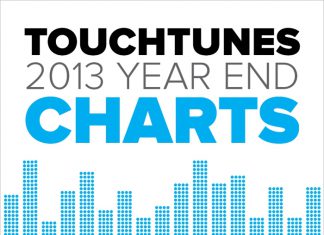 In Touch with 2013