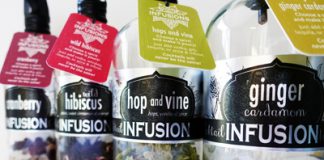 NEW PRODUCTS FOR MAKING CRAFT COCKTAILS