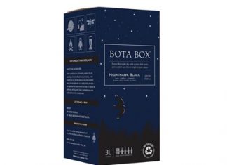 BOTA BOX NIGHTHAWK BLACK: A NEW DARK RED BLEND